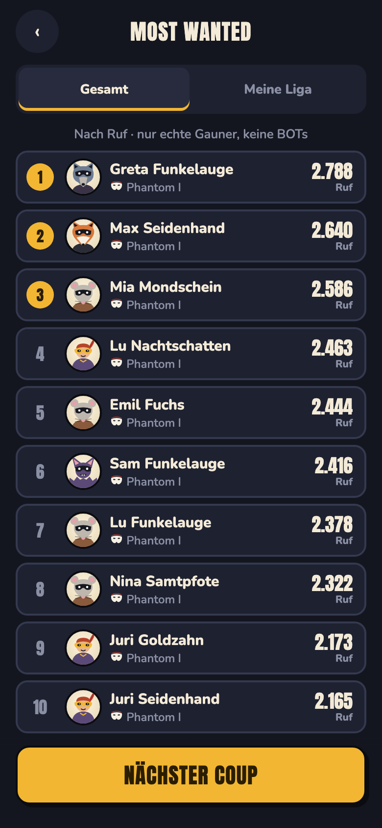 Most Wanted: Rangliste nach Ruf mit Namen, Fahndungsfotos und Liga – nur echte Gauner, keine BOTs.